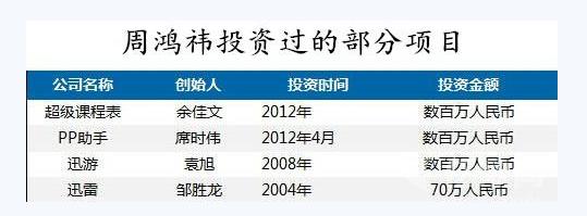 李彦宏说百度事件,百度黑科技李彦宏