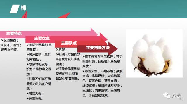 服装买手需要具备什么条件,服装买手基础知识