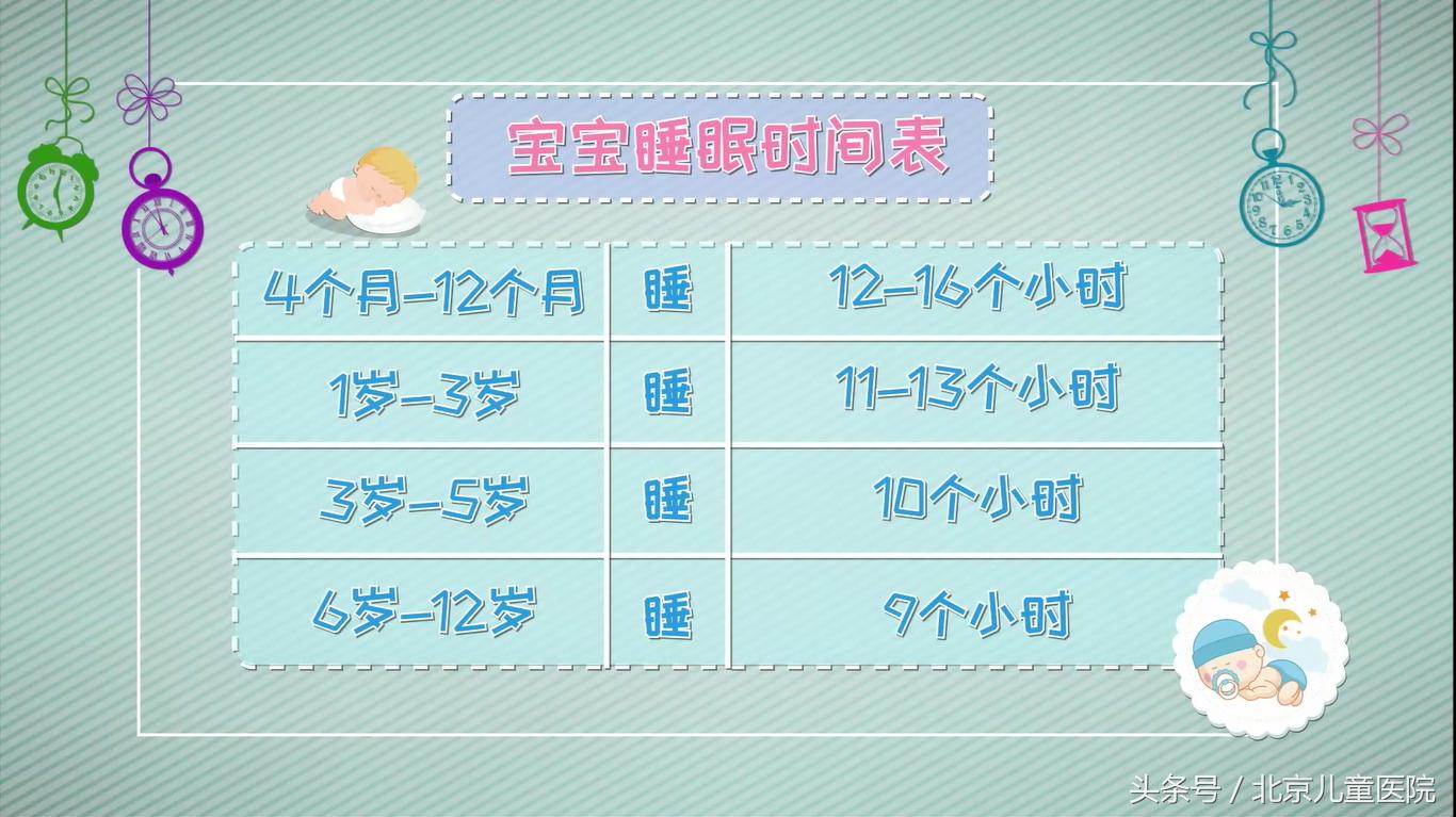5岁孩子尿床最有效的方法,5岁多的孩子尿床该如何引导