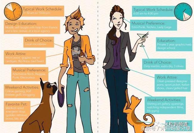 亲子游出境自由行,亲子游建议去的十个城市