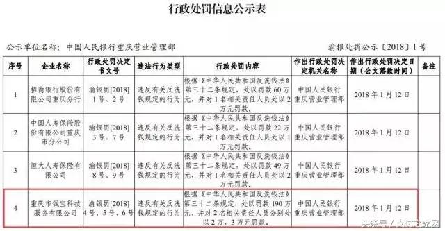 瑞银信pos机代理分润多少,瑞银信pos机代理分润怎么给