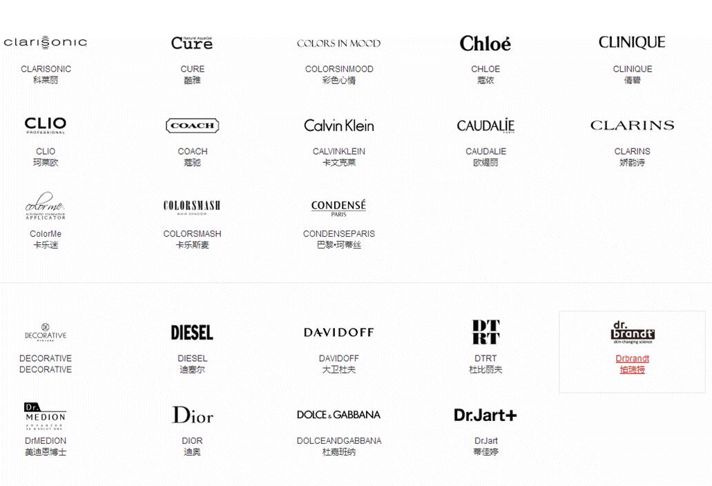 又一份美妆榜单出炉!前几名你绝对没用过!