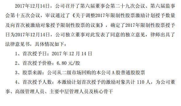 泰豪科技股票最新消息公告,增持为什么股价还跌