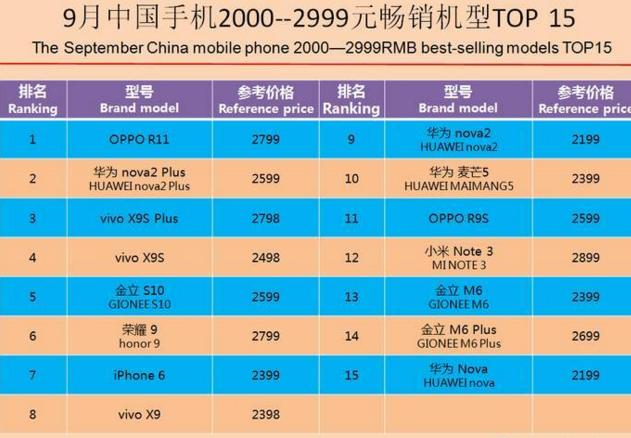 魅族能否重回巅峰,魅族还有崛起希望吗