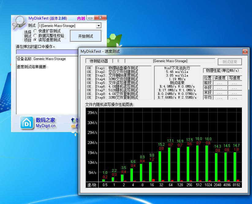 红米4a用2张电信卡,红米4a千兆版支持有线千兆吗