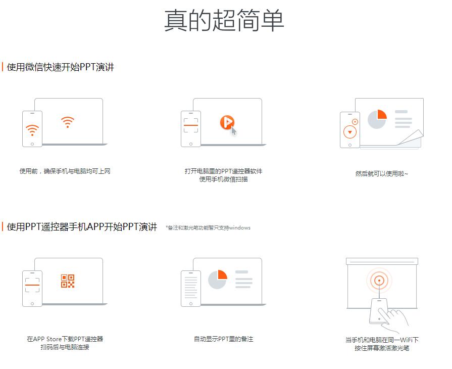 不要钱哦，使用手机控制PPT*放播**啦