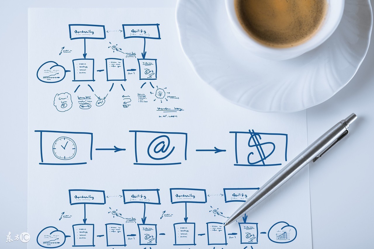 如何制定体育赛事策划案,体育赛事设计与策划