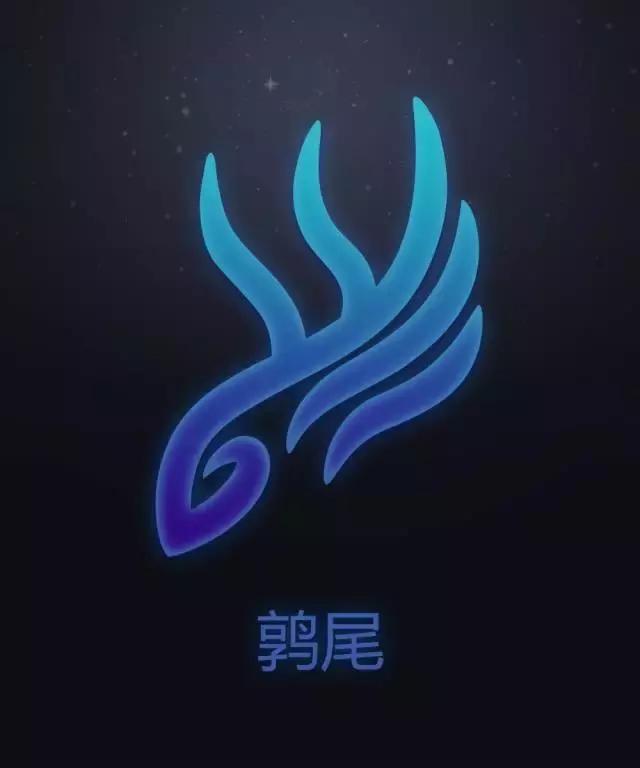 你知道中国十二绝色有多美吗,十二星座长什么样