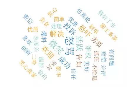 春节旅游用哪个app订房好,家庭出游有什么app订房