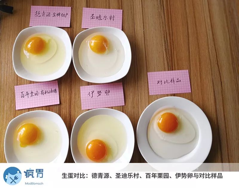 教你一招如何辨别鸡蛋好坏的方法,你不知道的鸡蛋小常识