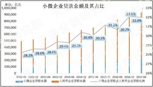 80后创业者之死,80后创业者的辛酸史