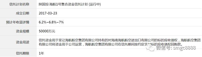 千亿债务压顶完整版,千亿债务公司