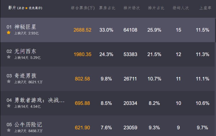 印度阿米尔汗对中国体育看法视频,印度明星阿米尔汗唱的肯达拉