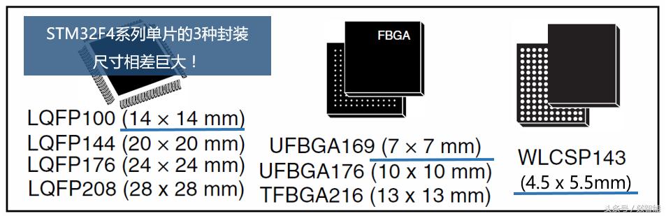 BGA、QFN、SOP，不同封装，怎么使用？经验总结，网上都搜不到！