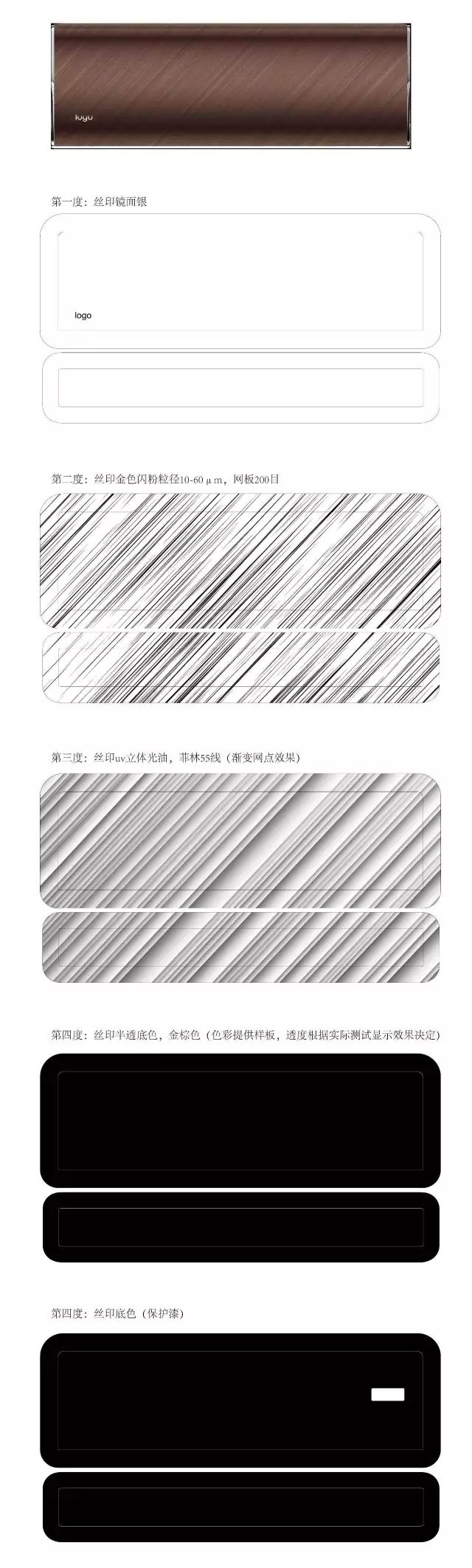 丝网印刷工艺流程详解视频,丝网印刷工艺的流程是什么