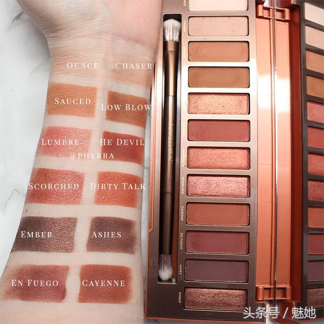 2017年丝芙兰销量榜全分析,到底哪些值得买!