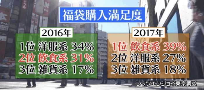 日媒访问中国游客,日媒关注中国主播带货