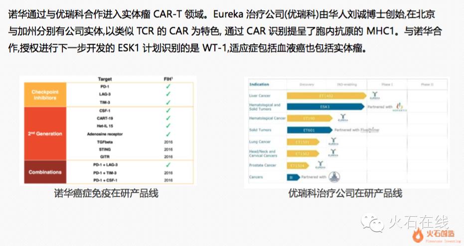细胞治疗机构,细胞免疫治疗有哪些公司