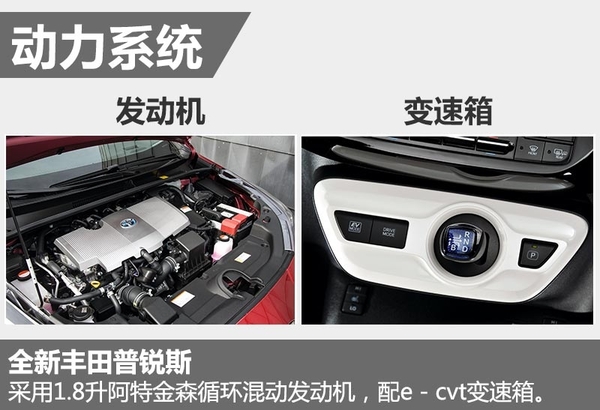 新一代丰田普锐斯试驾,混动最好的10款车丰田普锐斯
