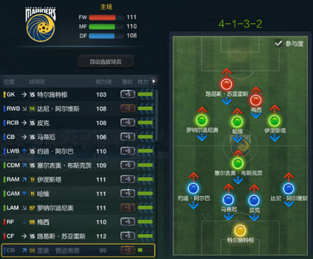 fifaol3直塞流最强前锋,fifaol3进攻