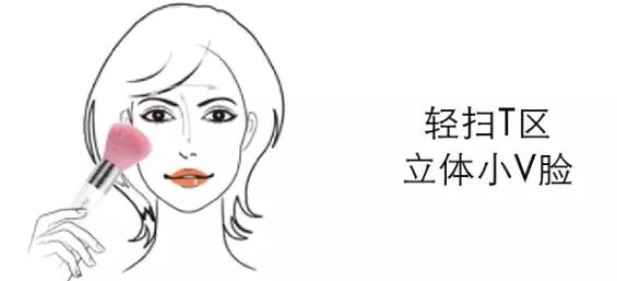 娇兰彩妆标志性产品,娇兰珠宝