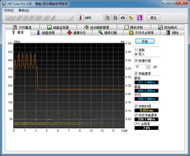 slc缓存技术,slc缓存越大越好吗