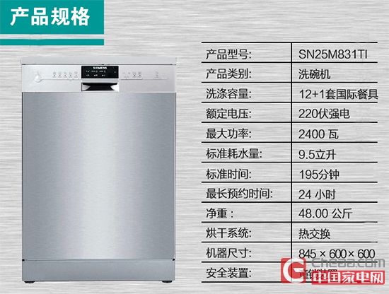 受欢迎的十大母亲节礼物排行,母亲节礼物实用大牌