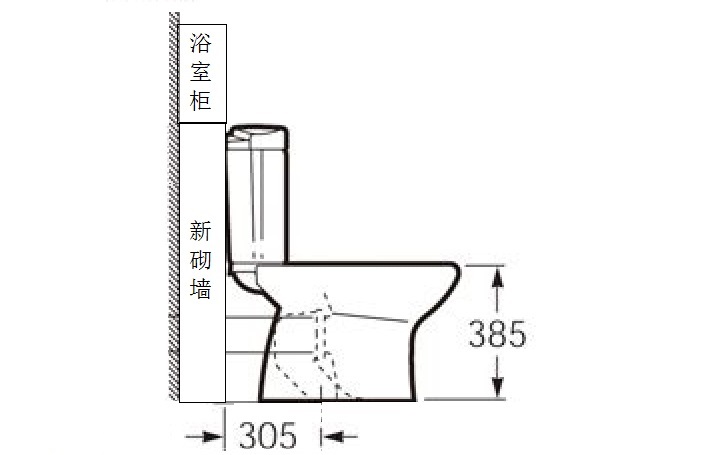 坑距400选400的马桶后面有空隙吗,370坑距装300坑距的马桶会怎么样
