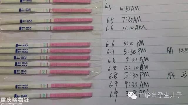 排卵试纸怎样确定排卵日,排卵试纸怎么用最准确图片