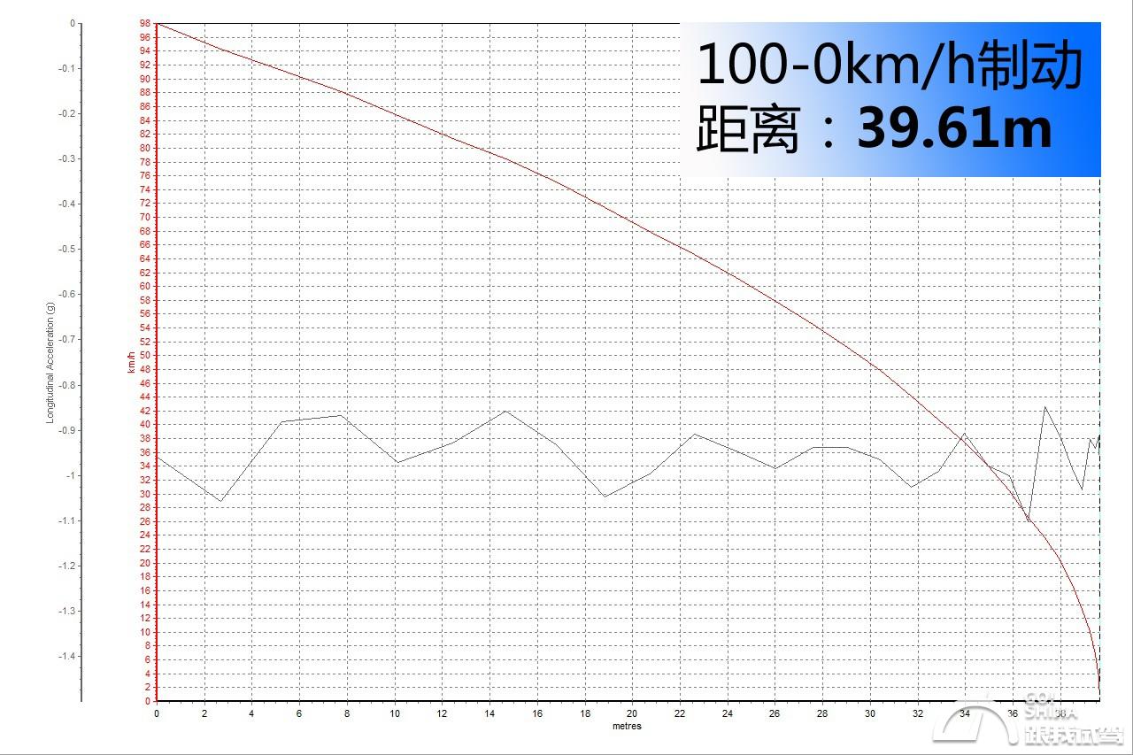 甲壳虫2015款2.0tsi体验,沉浸式体验最新大众甲壳虫