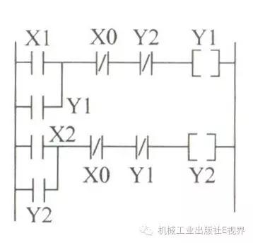 c语言编辑plc指令,plc梯形图指令语言