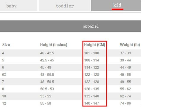 carters 童装怎么样 (carters童装尾货)