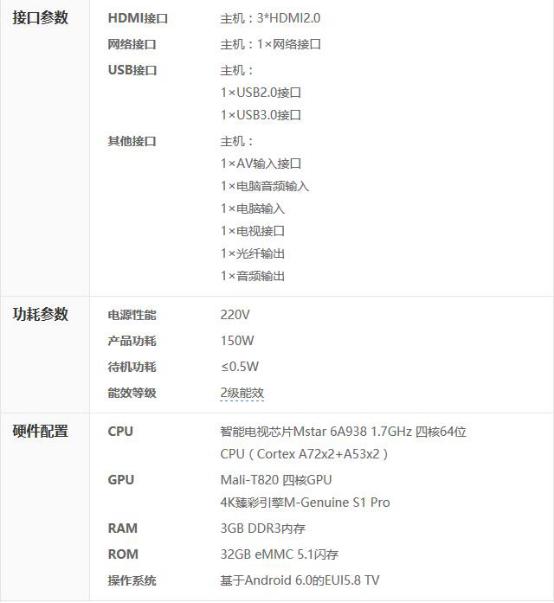 乐视曲面电视,乐视曲面电视是4k吗