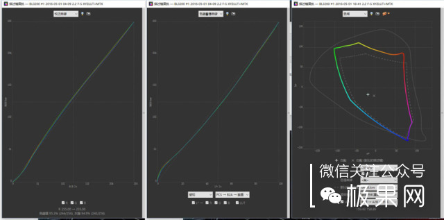 大屏显示器能给你带来什么,超大屏电脑显示器