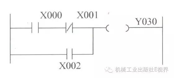 c语言编辑plc指令,plc梯形图指令语言