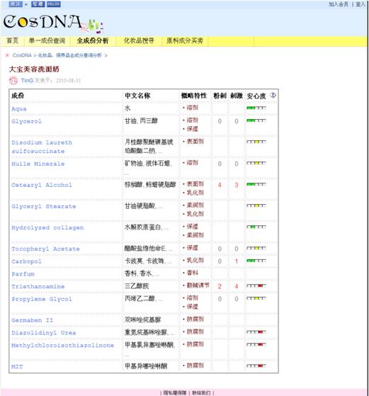 洗面奶含什么成分温和又好用的,郁美净洗面奶成分安全吗