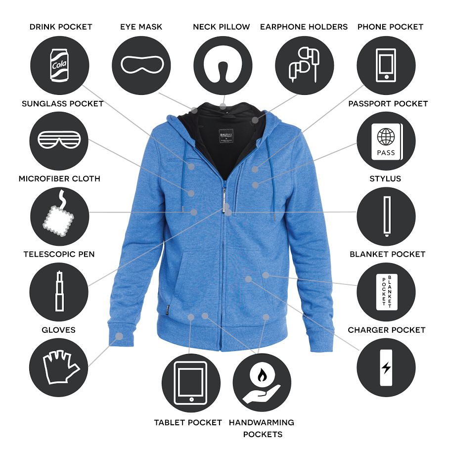 出门旅行怎么装行李箱,出门旅行怎样可以装多一点衣服