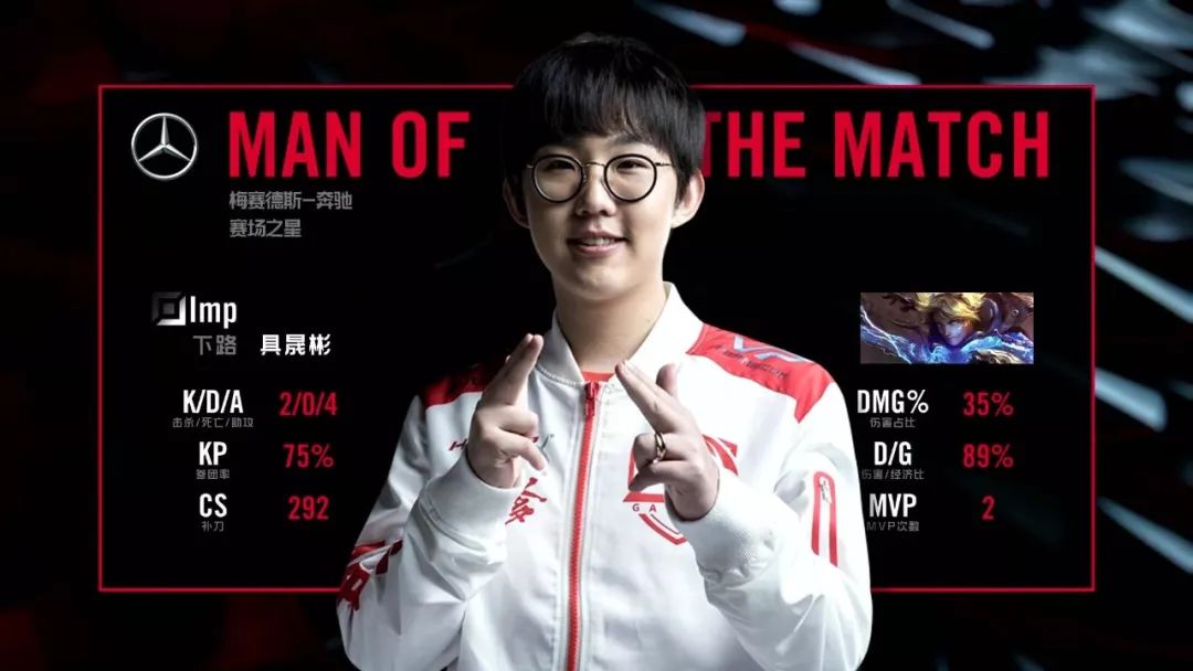 lpllgd鏄ュ璧涘ぇ鍚嶅崟,lpl澶忓璧涙帓鍚峫gd