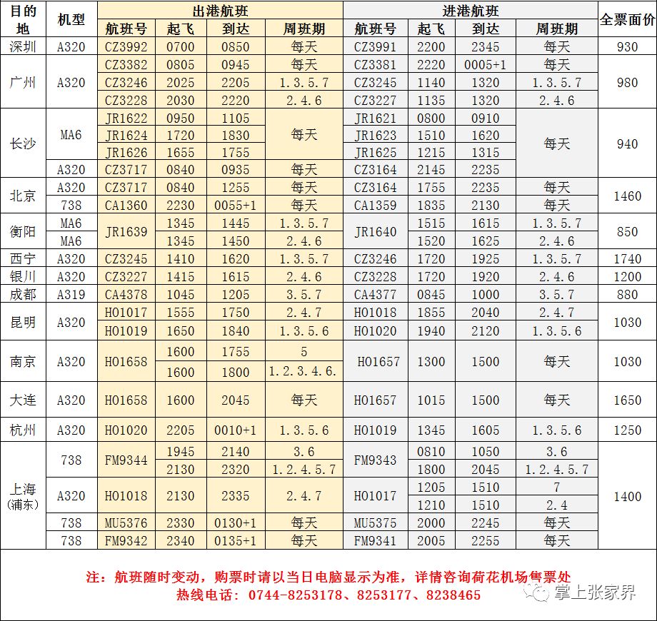 2021年春运高铁大片,铁路春运大片