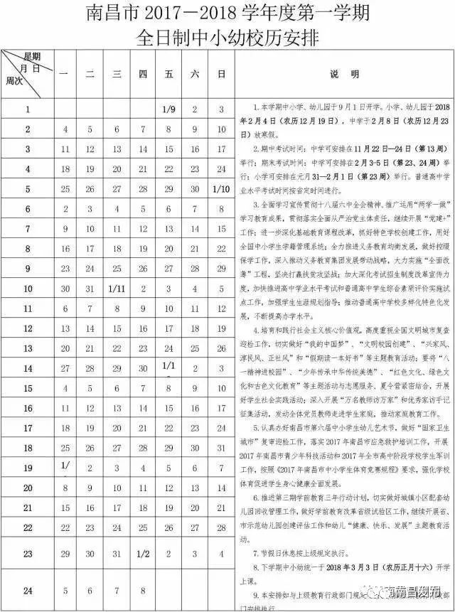 南昌12个重要消息,南昌人有一个重要通知请注意查收