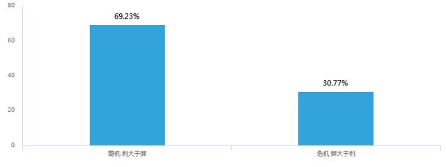 突然发现朋友圈都是代购广告,代购朋友圈广告词