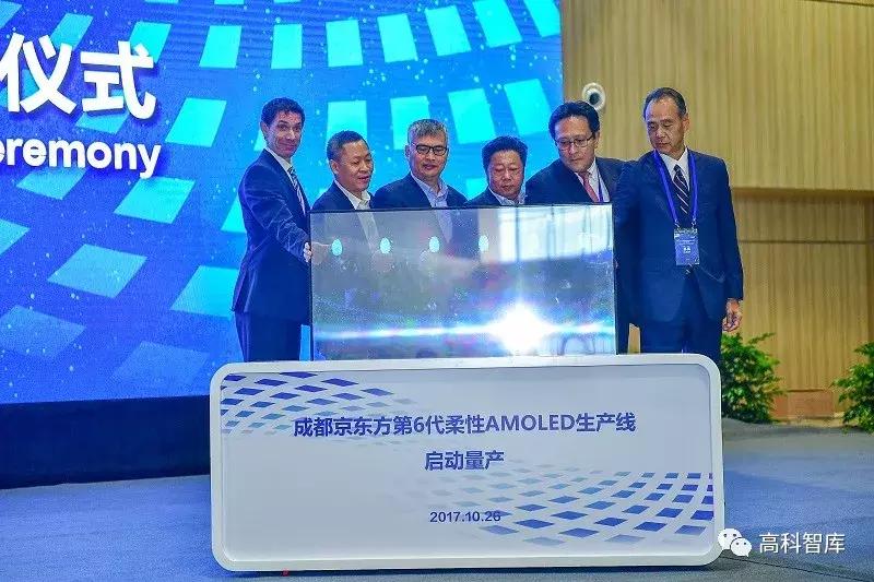 中国大陆面板产线的投资情况,新增十条生产线