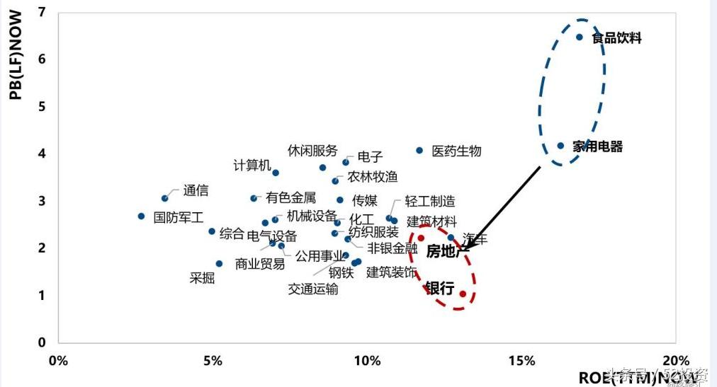 指数跌了还会涨回去吗,指数回落无需担心吗