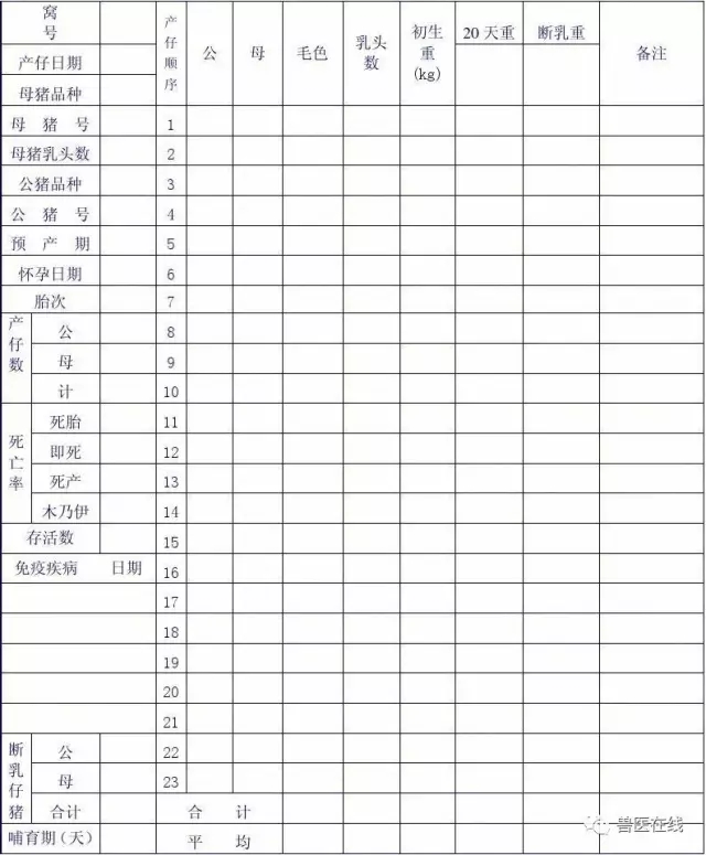 催产素副作用和危害,催产素对胎儿有伤害嘛