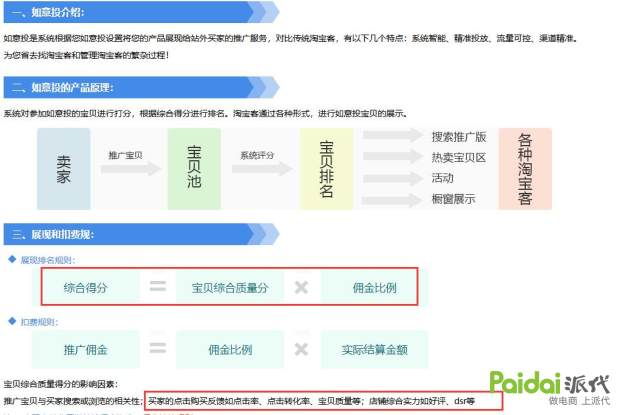 淘客无货源如何提高权重,淘客引流成功后如何提高销量