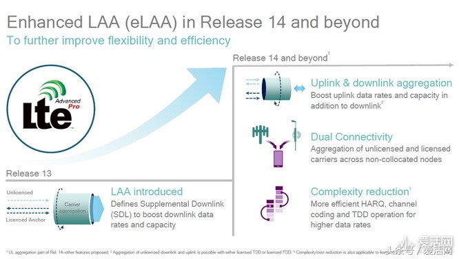 5g速度快还是千兆网络速度快,千兆加持下的5g生活居然是这样的