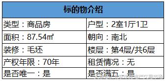 丰台区南四环二手房,丰台二手房最新出售一室一厅