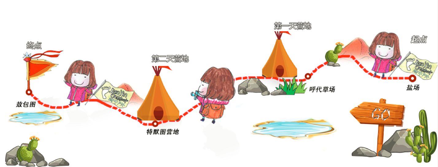 尊重与爱｜2018腾格里沙漠角色互换亲子冬令营