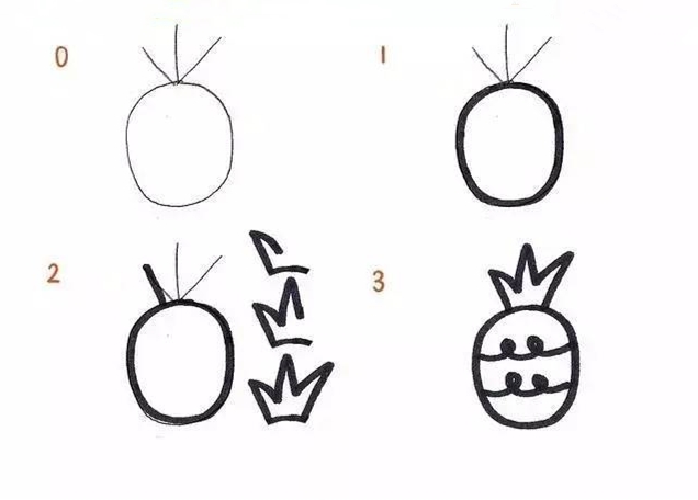 创意简笔画小孩可爱,创意幼儿简笔画简单又好看