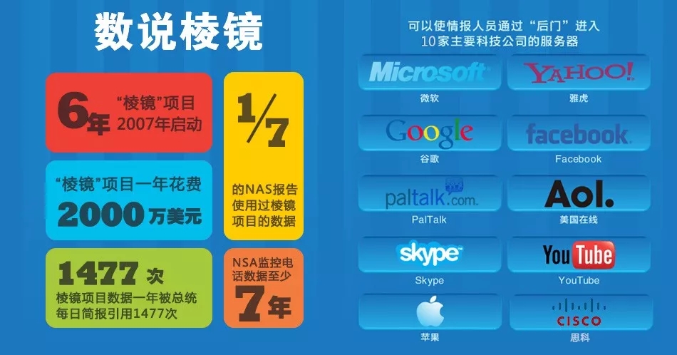 wapi与wifi之争,wapi和wifi的区别